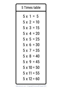 5 Times table chart black & white