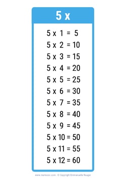 5 Times table chart blue