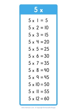 5 Times table chart blue (US school)