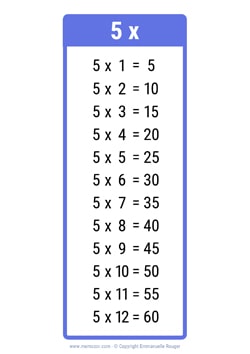 5 Times table chart dark blue