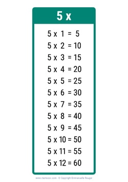 5 Times table chart dark green