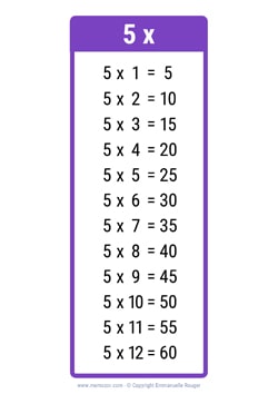 5 Times table chart dark purple