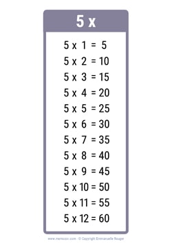 5 Times table chart grey