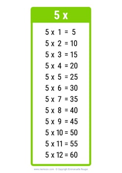 5 Times table chart light green