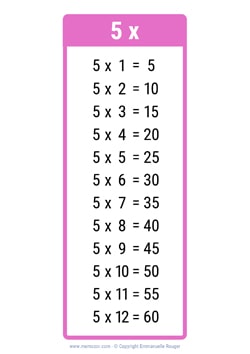 5 Times table chart light pink