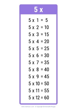 5 Times table chart purple