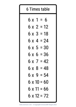 6 Times table chart black & white
