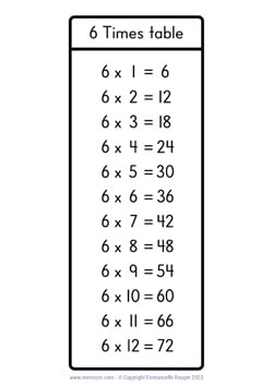 6 Times table chart handwritten numbers