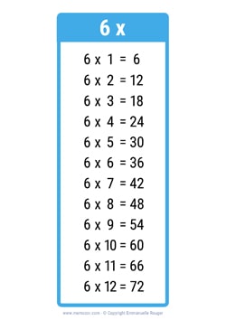 6 Times table chart blue