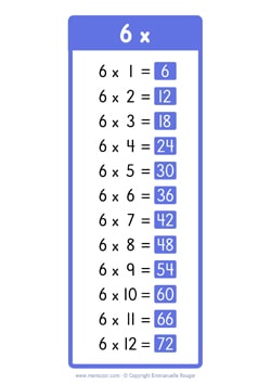 6 Times table chart - Colorful rectangles (US school)