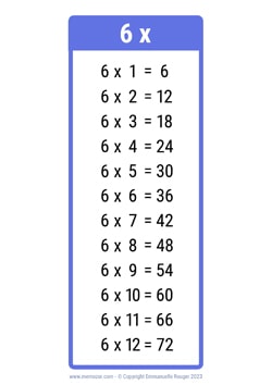 6 Times table chart dark blue