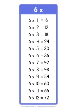 6 Times table chart dark blue