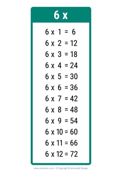6 Times table chart dark green