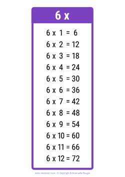 6 Times table chart dark purple