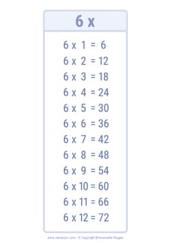 6 Times table chart Ink saving