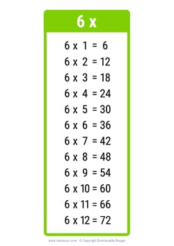6 Times table chart light green