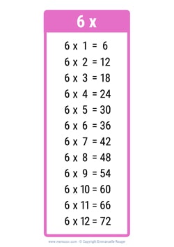 6 Times table chart light pink