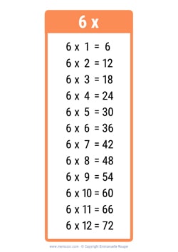 6 Times table chart orange