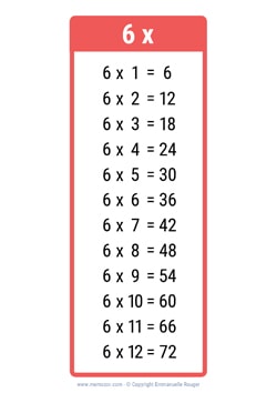6 Times table chart red
