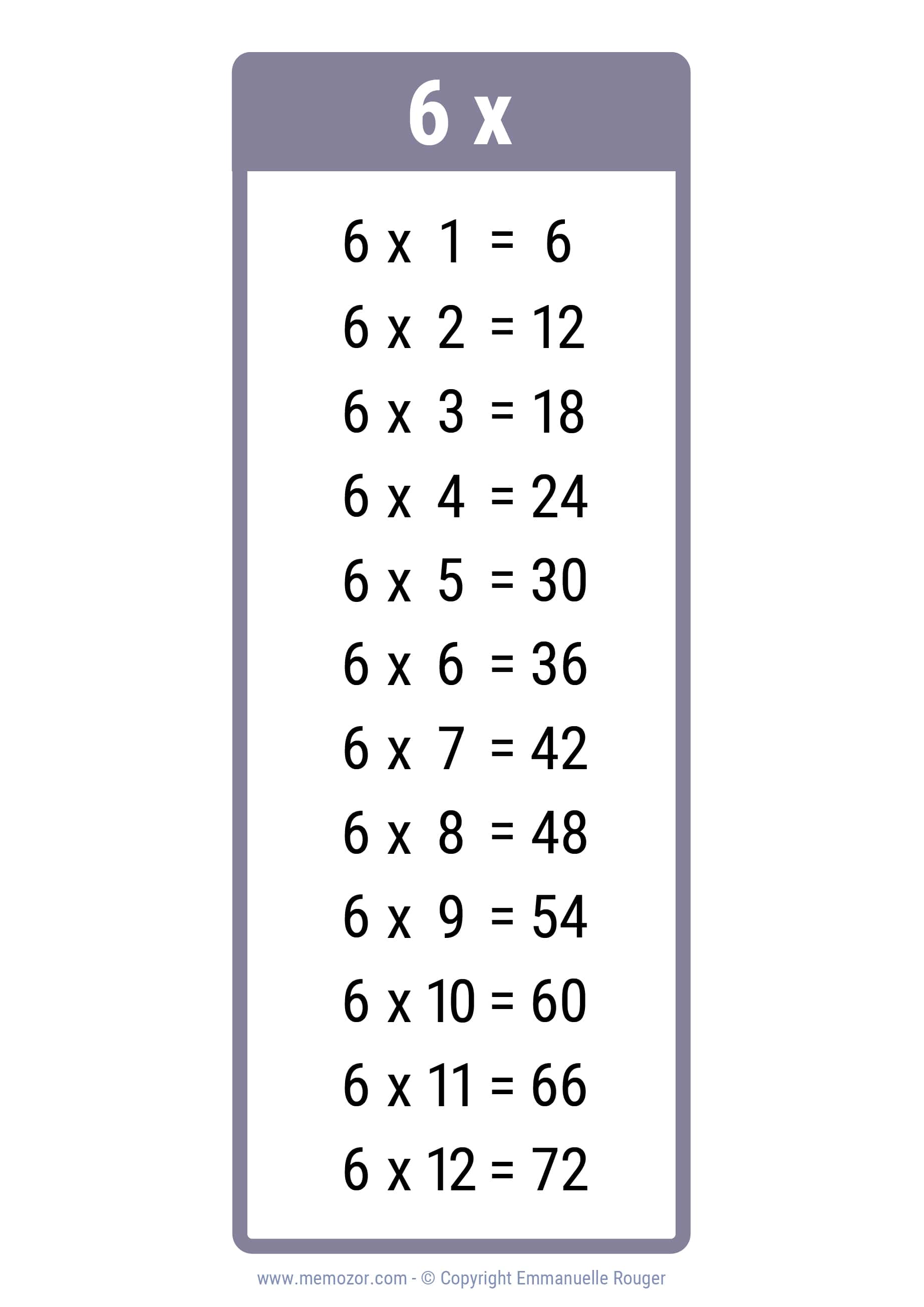 https://www.memozor.com/images/multiplication/printable_charts/6_times_table/zoom/6_times_table_chart_grey.jpg