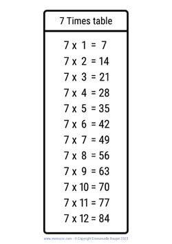 7 Times table chart black & white