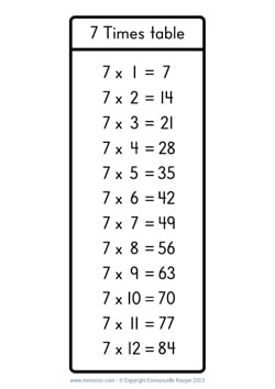 7 Times table chart handwritten numbers