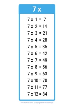 7 Times table chart blue