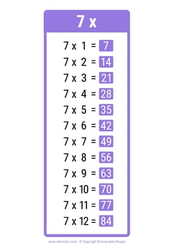 7 Times table chart - Colorful rectangles