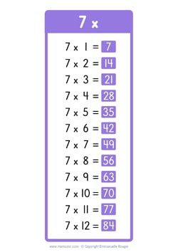 7 Times table chart - Colorful rectangles (US school)
