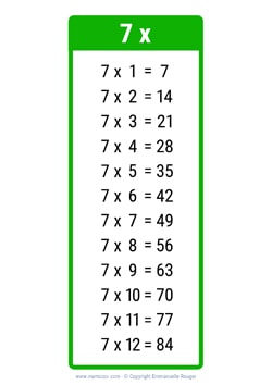 7 Times table chart green