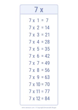 7 Times table chart Ink saving