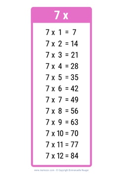 7 Times table chart light pink