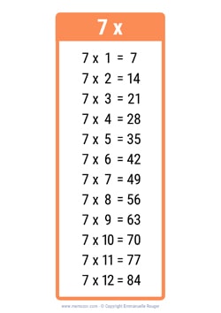 7 Times table chart orange