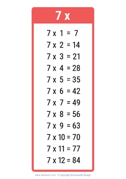 7 Times table chart red