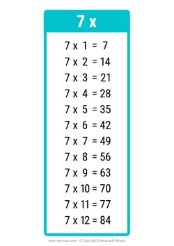 7 Times table chart turquoise