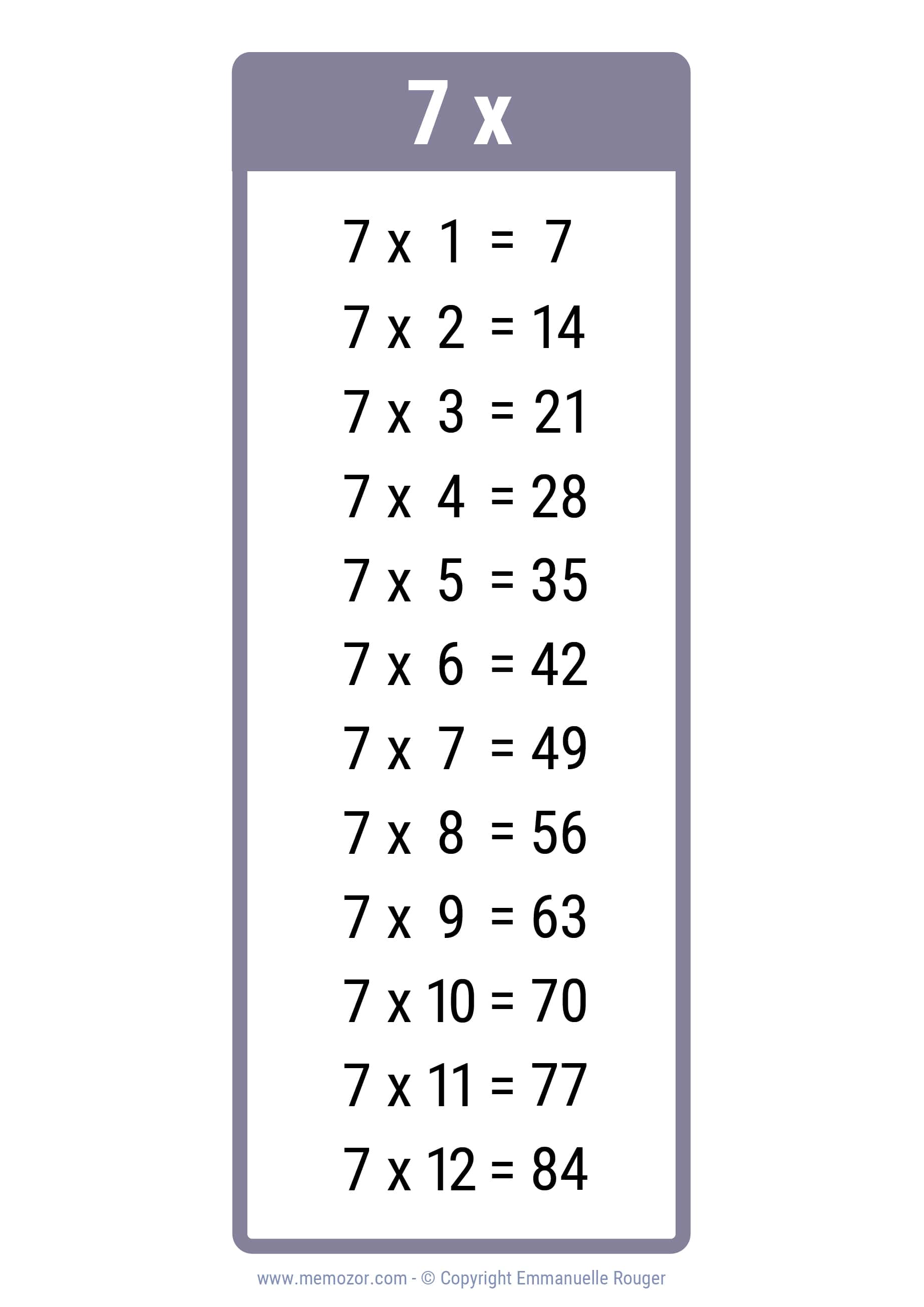 Table of 77, Multiplication Table of 77