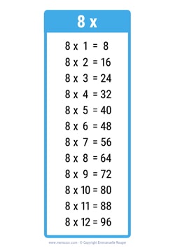 8 Times table chart blue