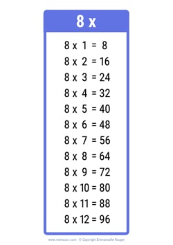 8 Times table chart dark blue