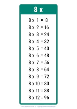 8 Times table chart dark green