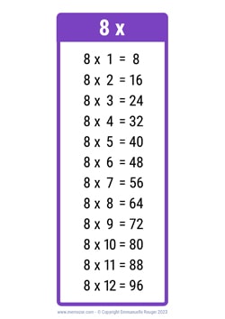 8 Times table chart dark purple