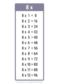 8 Times table chart grey