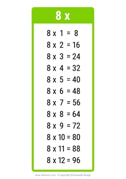 8 Times table chart light green