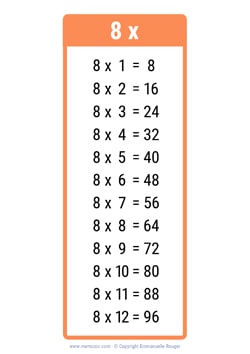 8 Times table chart orange