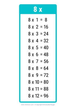 8 Times table chart turquoise