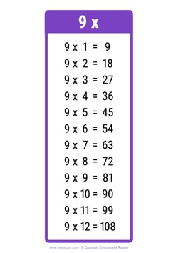 9 Times table chart dark purple