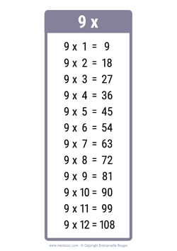 9 Times table chart grey