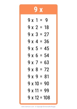 9 Times table chart orange