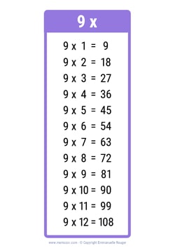 9 Times table chart purple