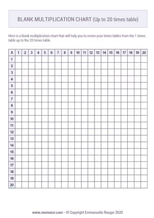 Printable Blank multiplication Chart 20x20
