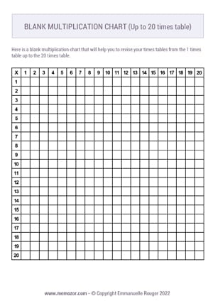 Printable Blank multiplication Chart 20x20 - Black & White
